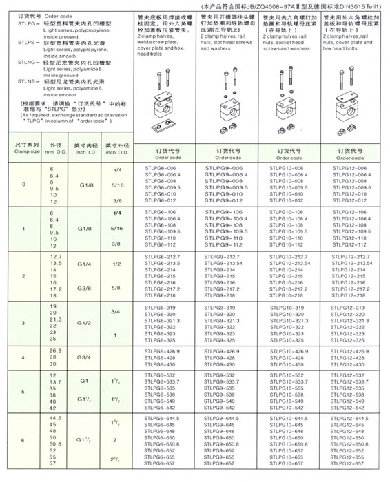 膠管，管夾，接頭內(nèi)容1.jpg